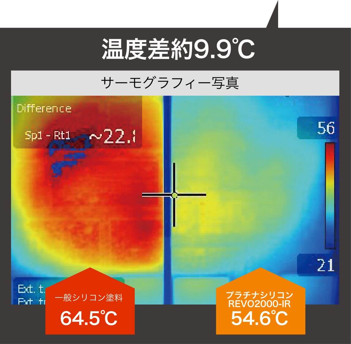 サーモグラフィー写真